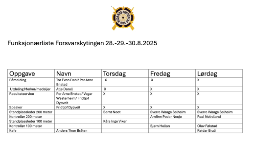 Skjermbilde 2025-08-26 kl. 10.21.19.png